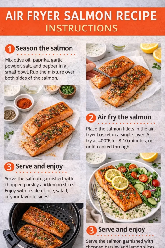 Air-Fryer-Salmon-Recipe-steps
