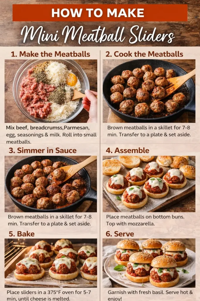 Mini-Meatball-Sliders-steps